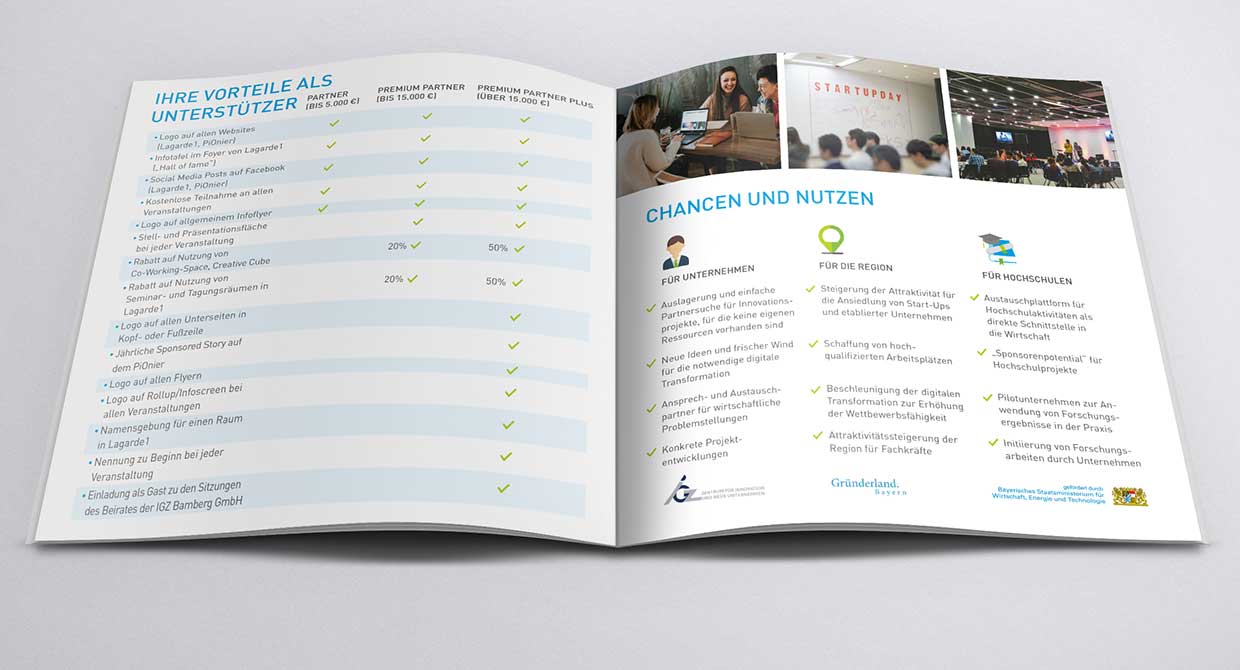 dailybread-design-sabrinameixner-lagade1-folder